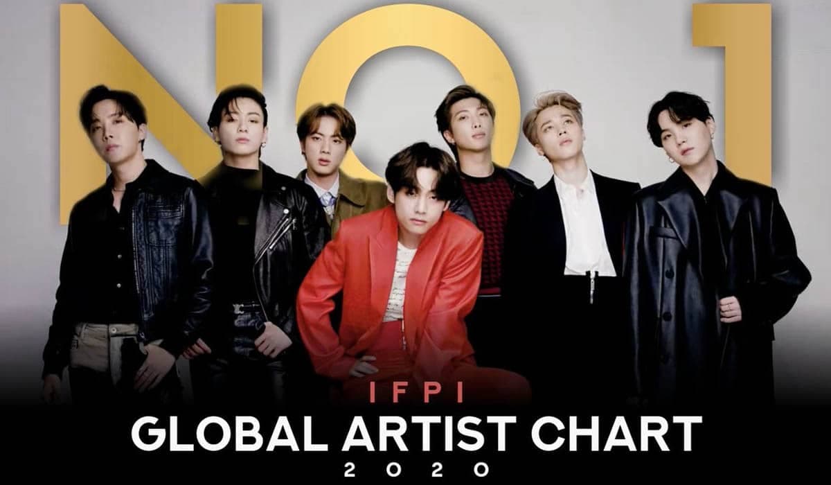 BTS chega ao 1º lugar do ranking IFPI como artista que mais vendeu em 2020