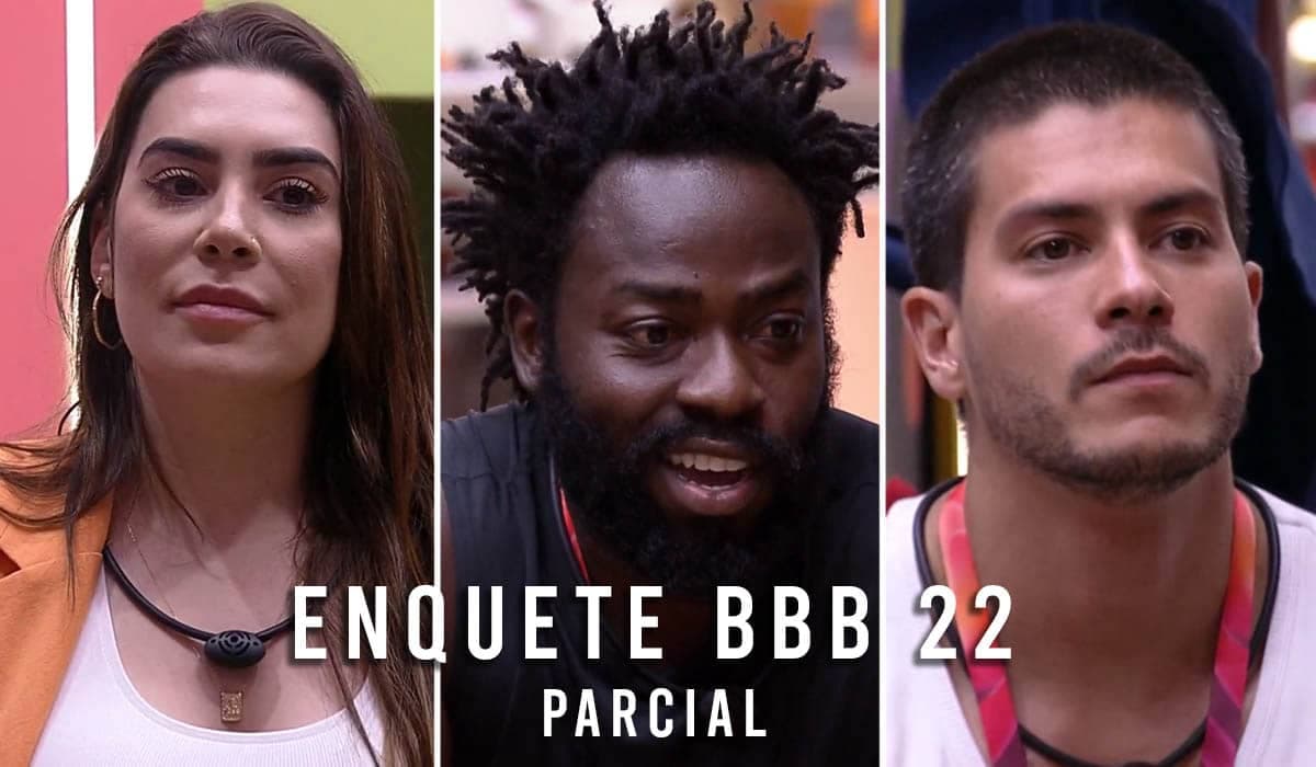 Parcial da enquete BBB 22: Quem sai entre Arthur, Douglas e Naiara?