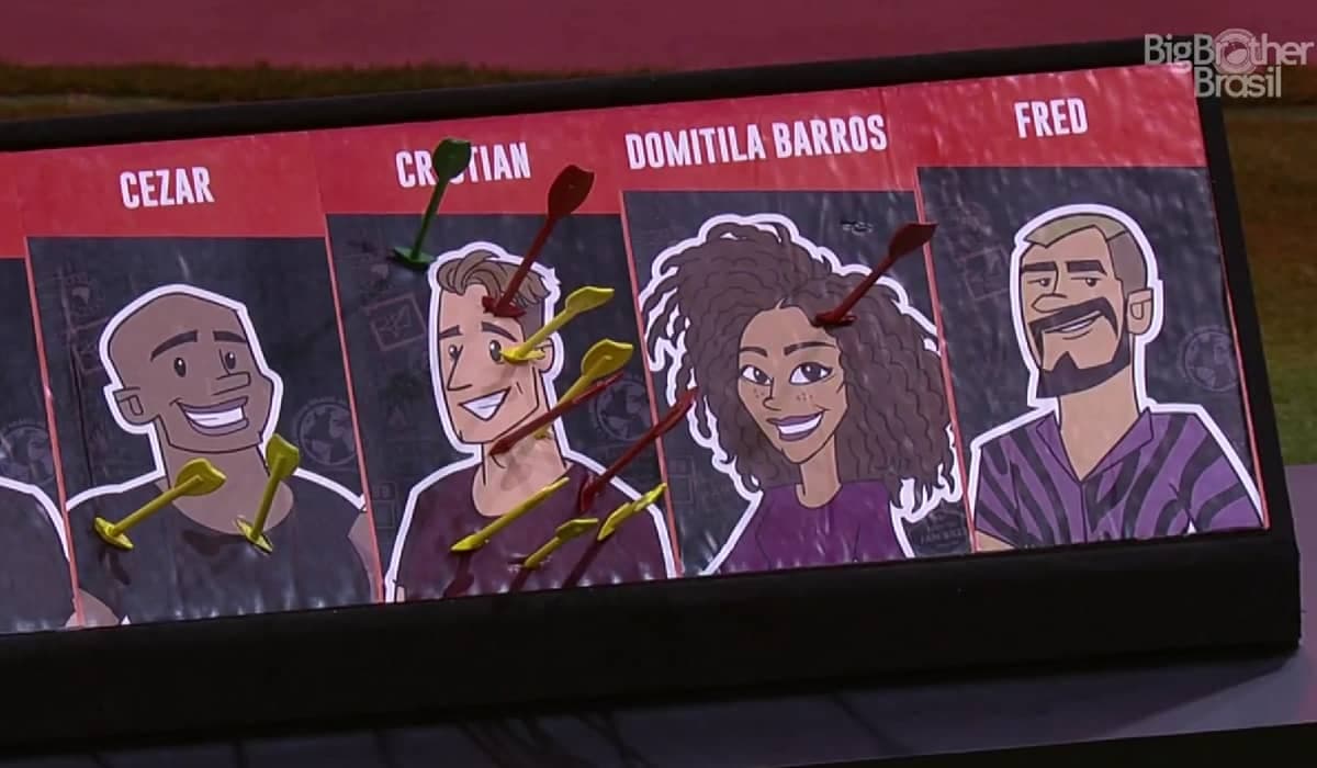 Com flechadas polêmicas, Jogo da Discórdia sustenta novos embates no BBB 23