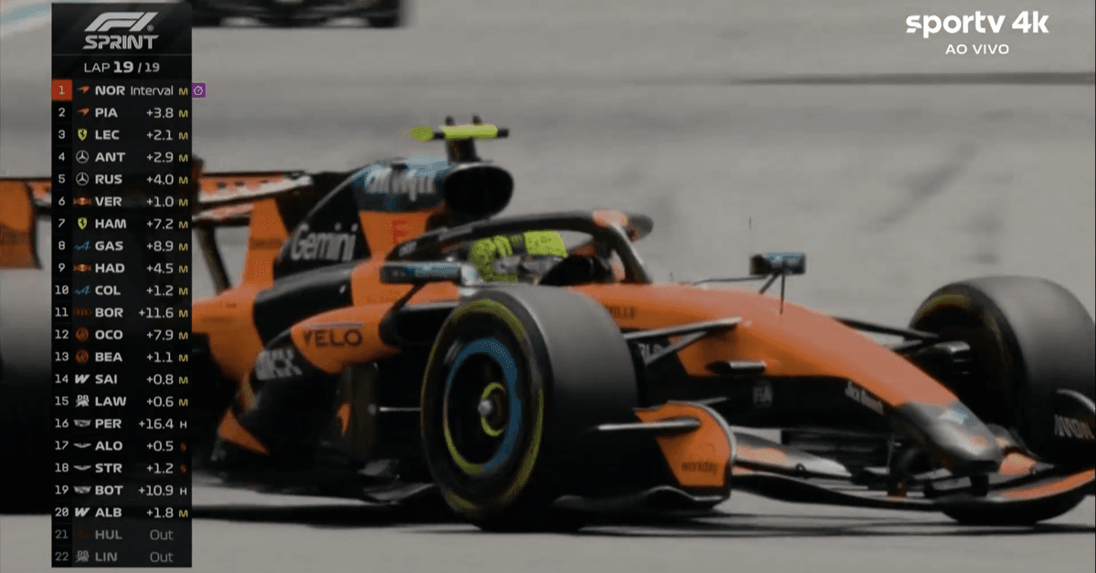 Lando Norris vence Corrida Sprint do GP de Miami com autoridade em dobradinha da McLaren