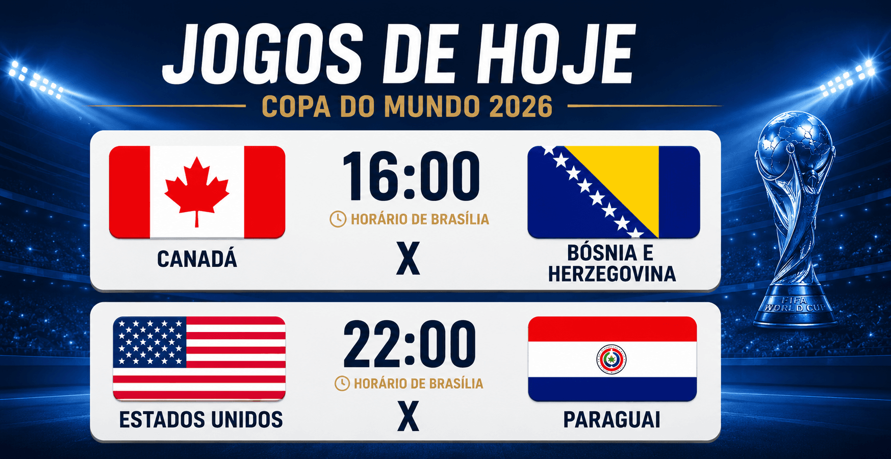 Copa do Mundo 2026: Sexta-feira tem aberturas no Canadá e EUA, jogos e busca por vitória inédita
