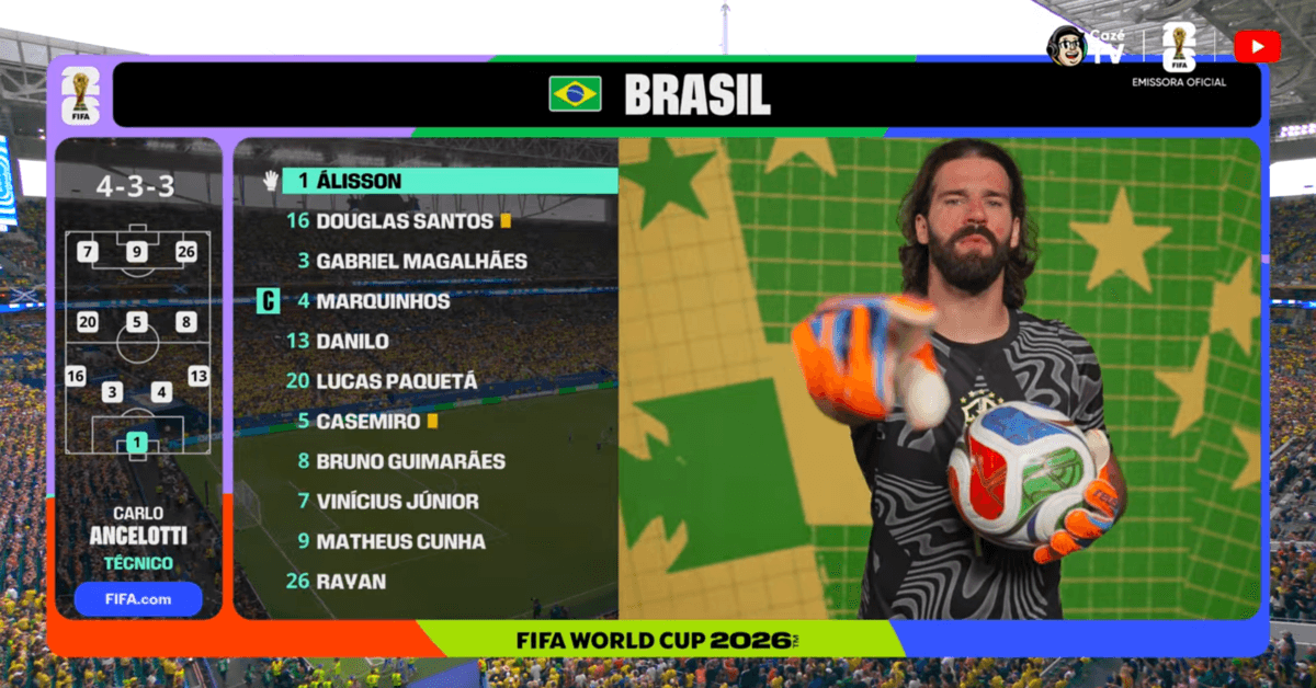 Alisson Becker: a trajetória do goleiro que entrou para a história da Seleção Brasileira