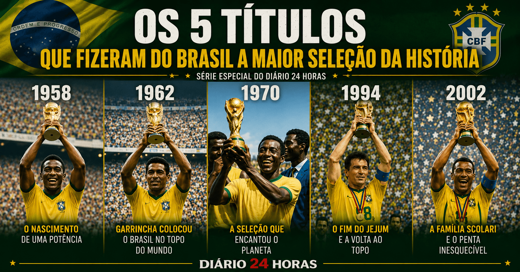 Especial Copa do Mundo: relembre os cinco títulos que fizeram do Brasil a maior seleção da história