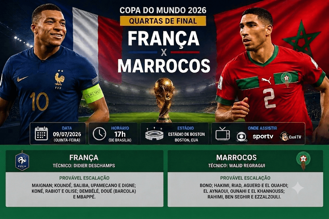França x Marrocos: veja onde assistir, horário, escalações e tudo sobre as quartas da Copa do Mundo